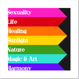 The Meaning of Pride Posters and Art